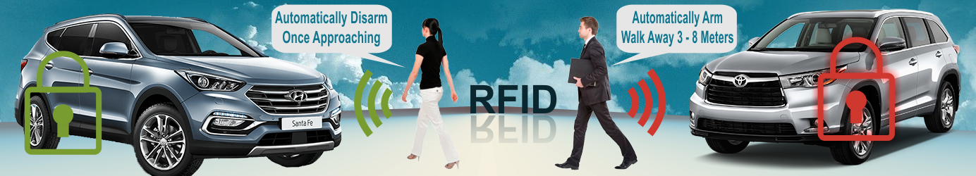 RFID Image